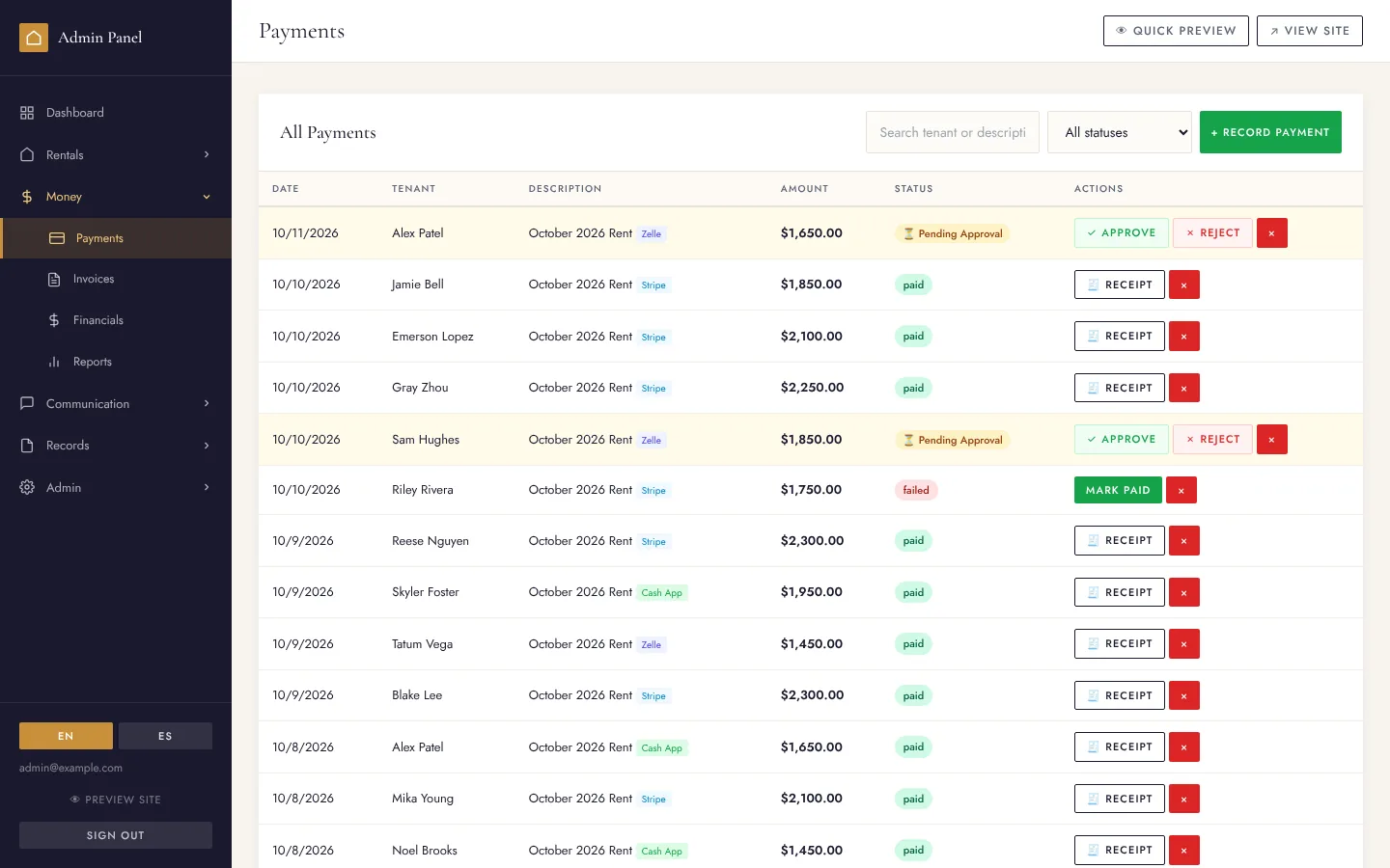 La lista de pagos con pagos realizados, fallidos y pendientes de aprobación, y botones para aprobar, rechazar o marcar como pagado